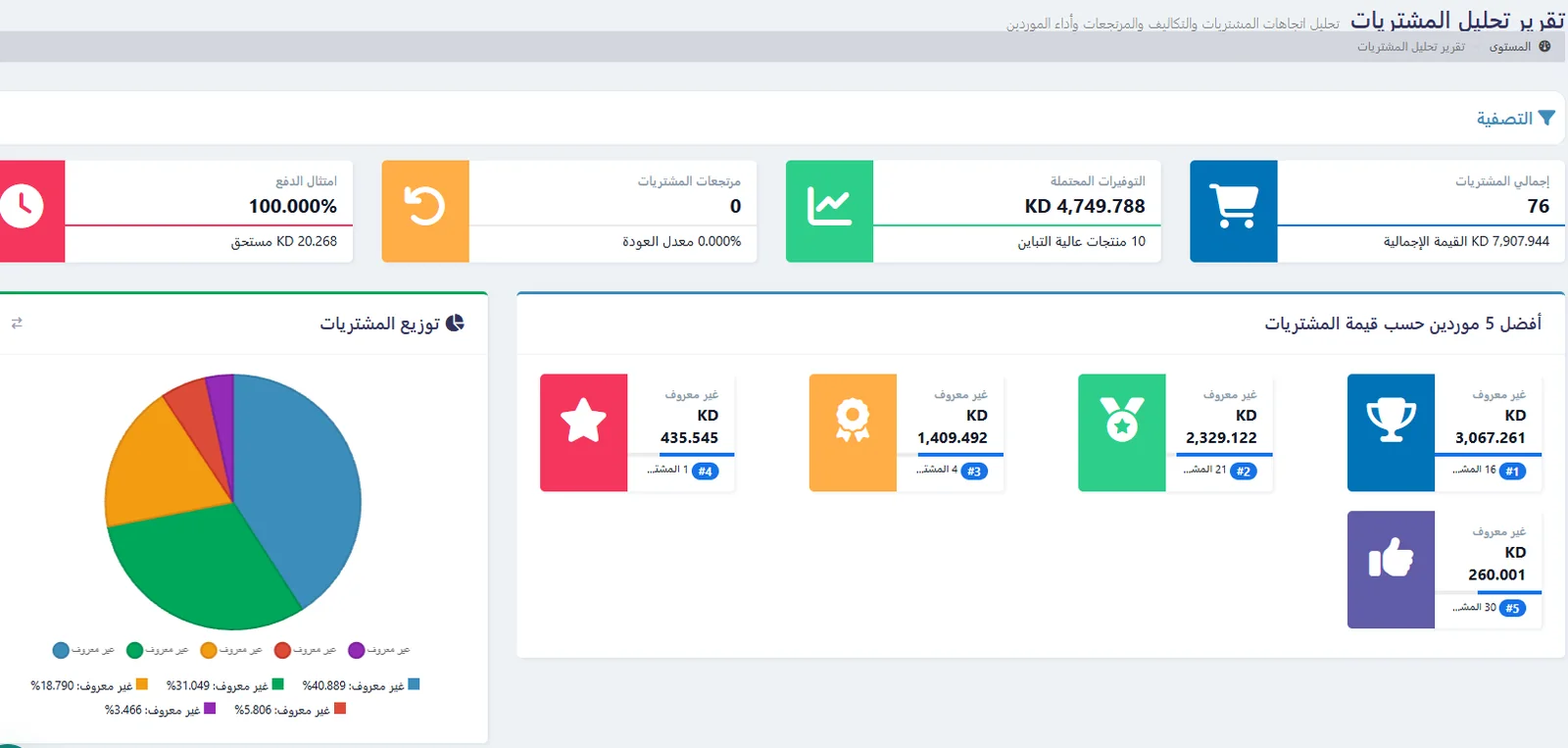 برنامج تمور وقهوة ومكسرات في الكويت للمبيعات والمخزون